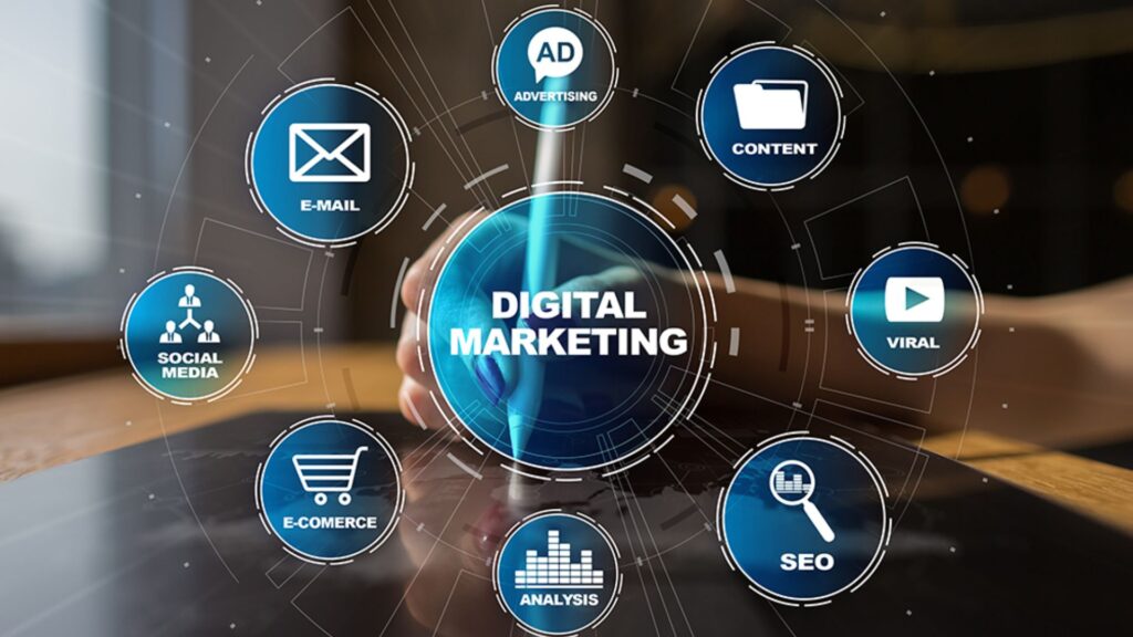 Digital Marketing Masterclass